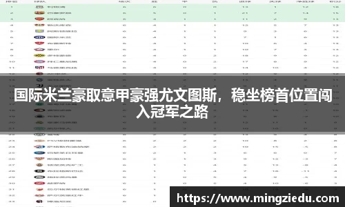 国际米兰豪取意甲豪强尤文图斯，稳坐榜首位置闯入冠军之路